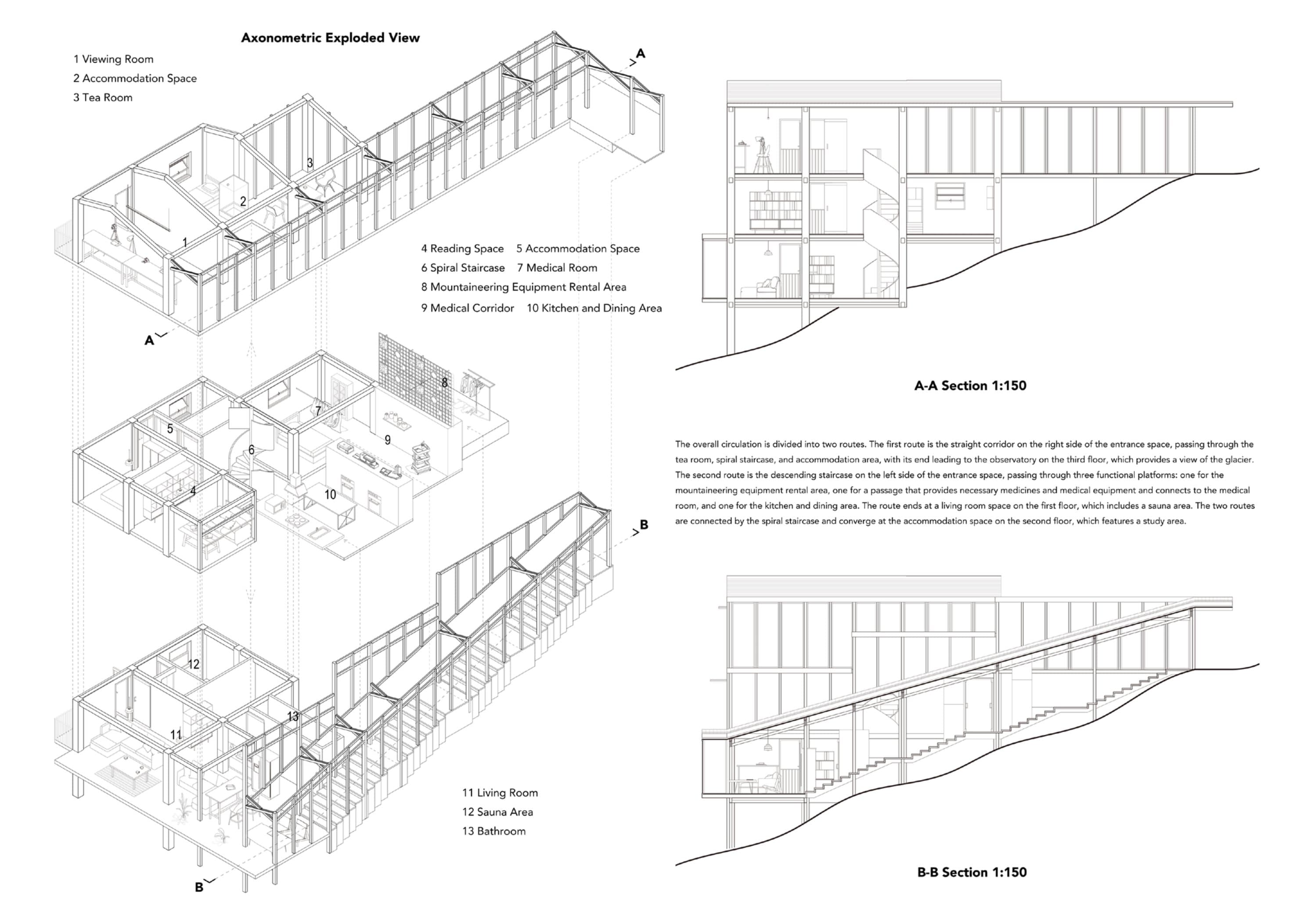Glacier Mountaineering Hut – image 4