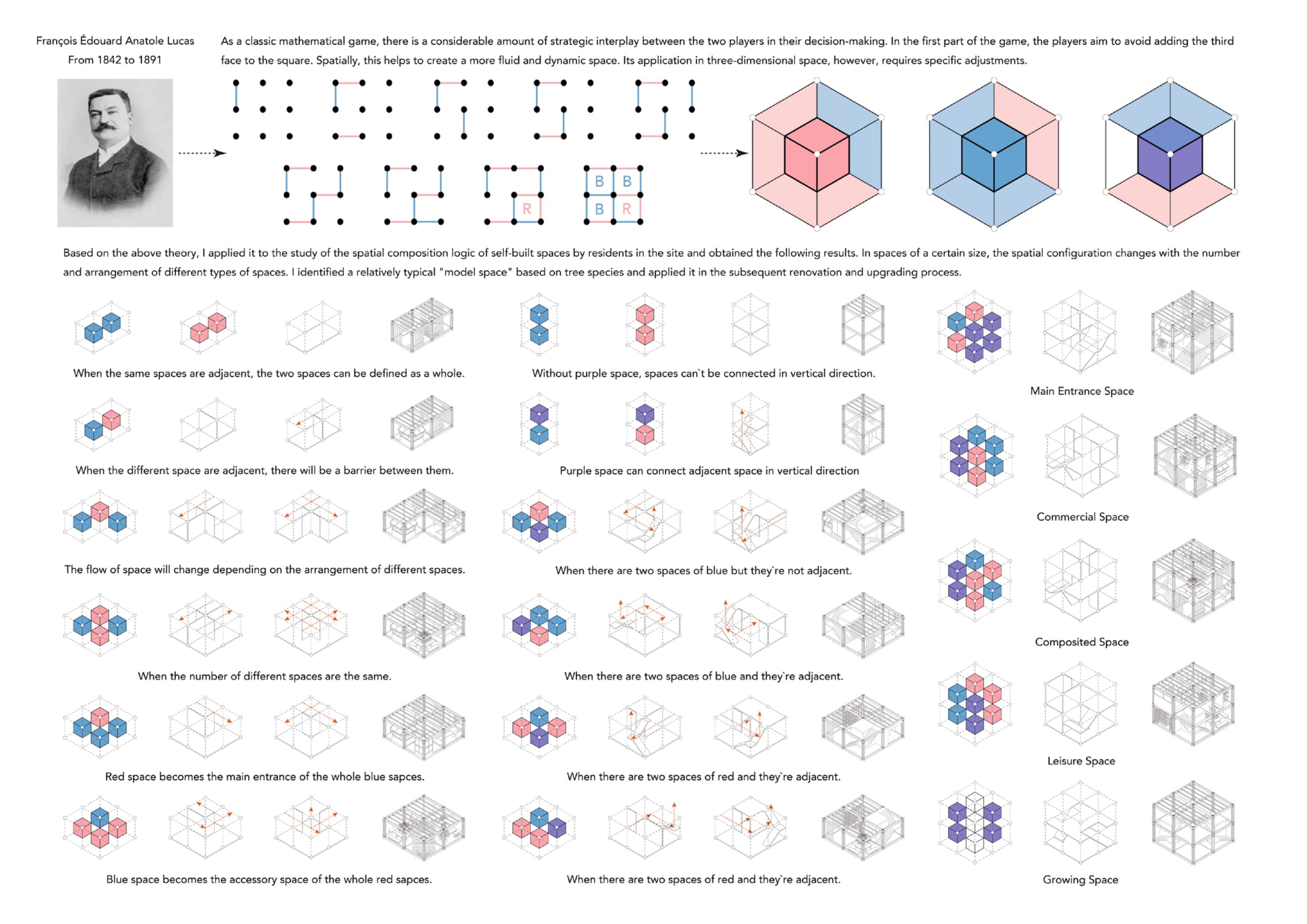 Modular Renovation Strategy – image 3